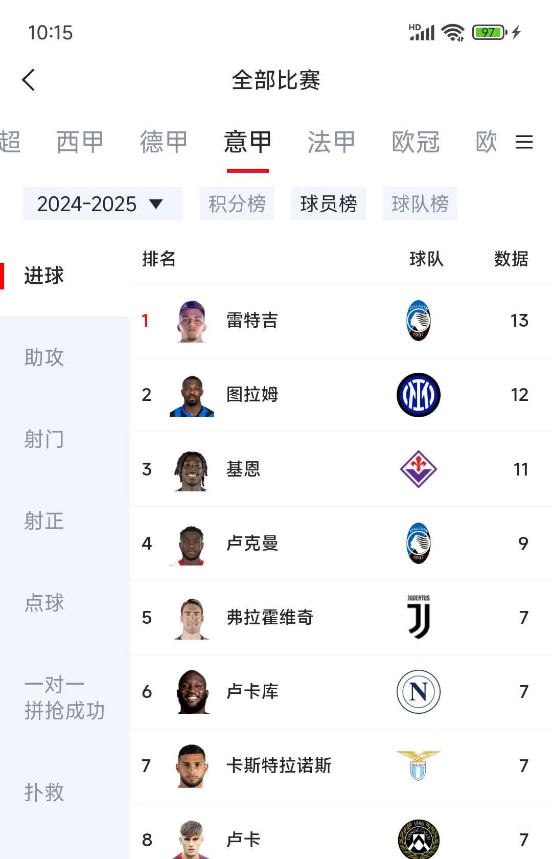 爱游戏中国-弗赖堡客场轻松击败柏林赫塔，稳固排名的简单介绍